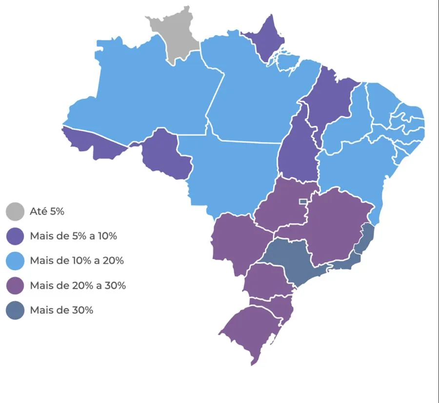 Cobertura de planos de saúde por UF